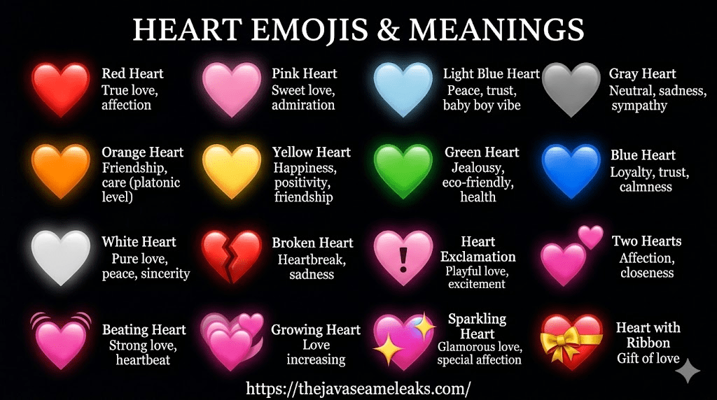 What’s the White Heart Mean? The Complete Guide to the White Heart Emoji