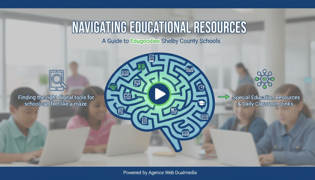 Navigating Educational Resources: A Guide to Edugoodies Shelby County Schools